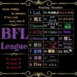 【荒野行動】1月度　BFL　Day2