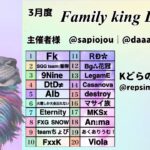 【荒野行動】3月度　Family King League　DAY3 【FKL】
