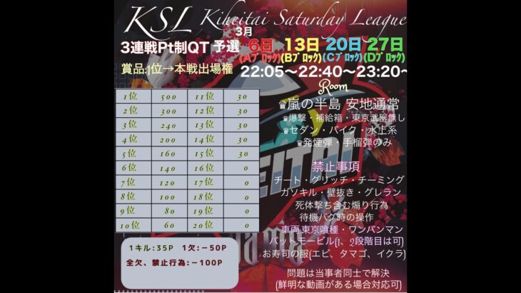 【荒野行動】KSL予選 Cブロック 実況:カエル 解説:ぱる