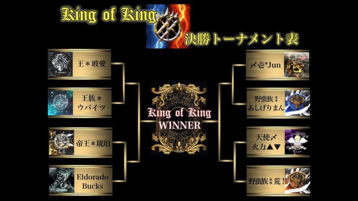 【荒野行動】👑King of King👑 決勝トーナメント【実況配信】GB鯖