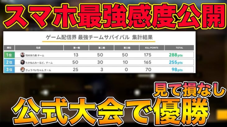 【荒野行動】スマホ最強感度公開！公式大会で暴れまくり優勝した際に使った感度がこれだ