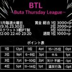 【荒野行動】11/16 BTL  DAY2 22:00~ 【配信】