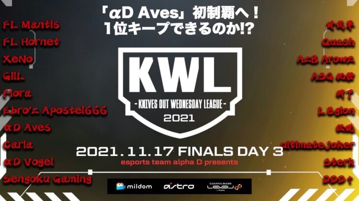 【荒野行動】KWL 11月度 DAY3 開幕【1位 Aves vs 2位 XeNo プロが激突！！】実況：Bocky ＆ 柴田アナ