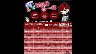 【荒野行動　GB　大会生配信】 MAD Room