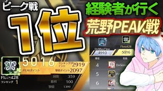 【荒野行動】Peak戦1位経験者によるPeak戦