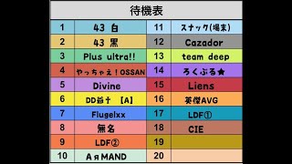 【荒野行動】キョウ先生の大会実況 Over30 PT制