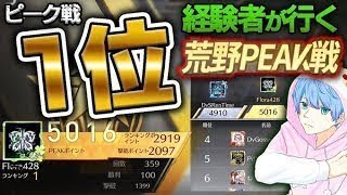 【荒野行動】ガチPEAK5000ポイントチャレンジ＃16