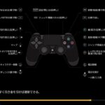 PS4版　荒野行動　週末のんびり配信♪