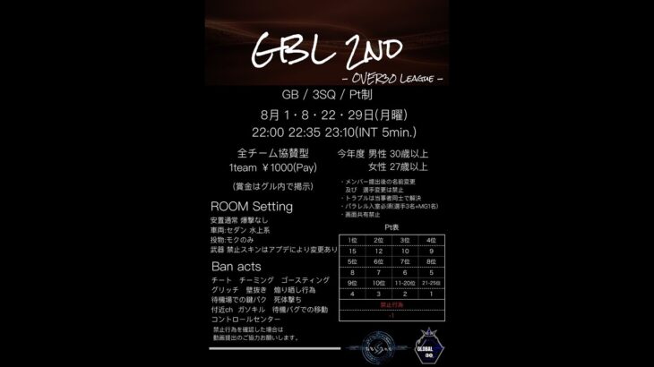 【荒野行動　大会生配信】GB  ~over30~ GBL 2nd 8月度 Day2