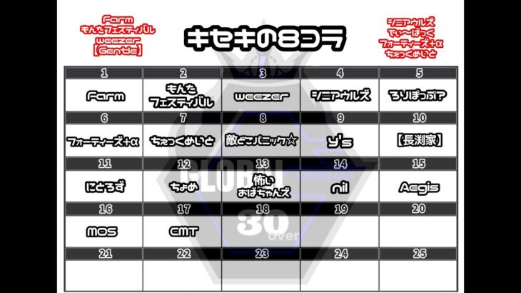 【荒野行動　大会生配信】GB  ~Over30~ 8Collabo Room