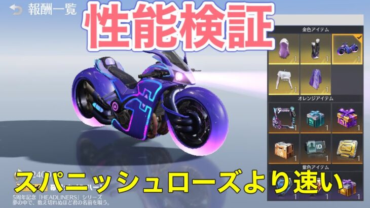 ＃幕間：ネオンハート「試乗してみた 金バイク持ってない人はゲットすべし！」ｂｙ軍団員提供【荒野行動】ゆっくり実況207PC版/「チャンネル登録よろしくお願いします」「＃荒野の光」