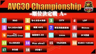 【荒野行動】AVG30 Championship 順位決定戦Aブロック　Day４　実況：キョウ先生【Vtuber】