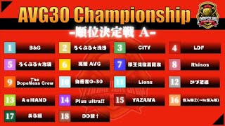 【荒野行動】AVG30 Championship ～順位決定戦A～　実況：キョウ先生【VTuber】