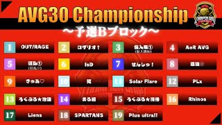 【荒野行動】AVG30 Championship　予選Bブロック　実況：キョウ先生【VTuber】