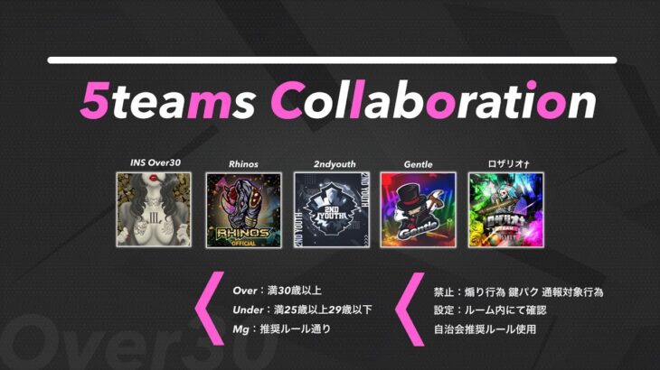 【荒野行動】8/4 5teams collaboration