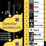 [荒野行動] 　～ 9月侍リーグ提携『JTL』Day3～配信実況🐸