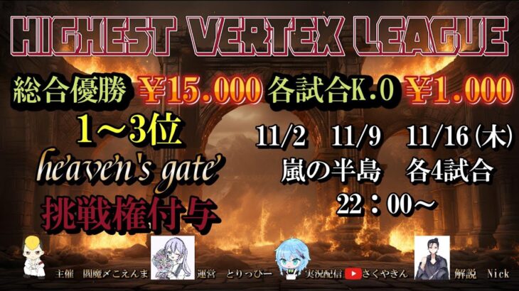 【荒野行動】11月度HIGHEST VERTEX LEAGUE day3実況!!【解説:Nick】