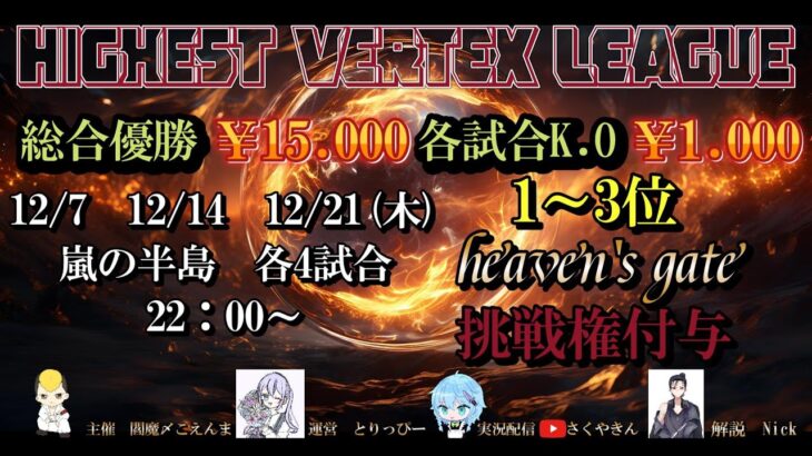 【荒野行動】12月度HIGHEST VERTEX LEAGUE day1実況!!【解説:Nick】