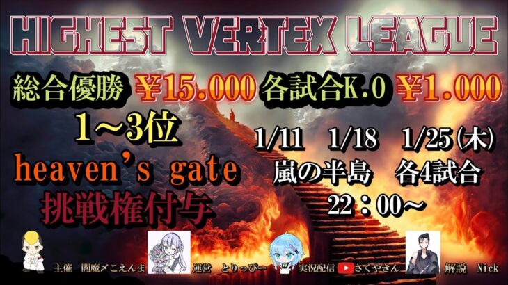 【荒野行動】1月度HIGHEST VERTEX LEAGUE day3実況!!【解説:Nick】