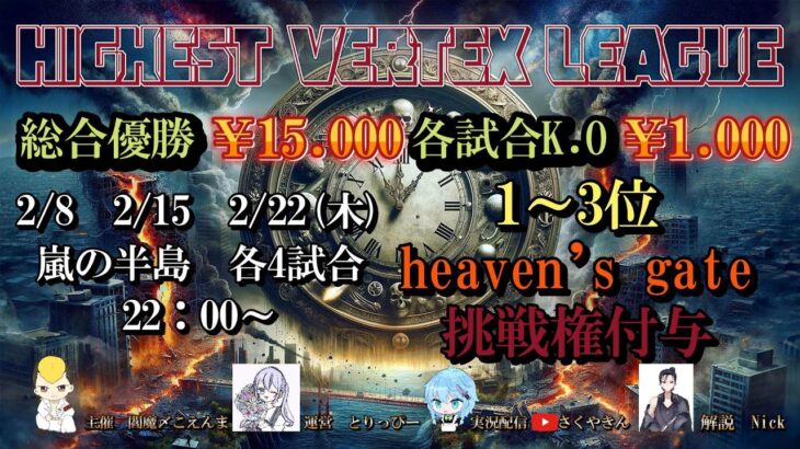 【荒野行動】2月度HIGHEST VERTEX LEAGUE day1実況!!【解説:Nick】