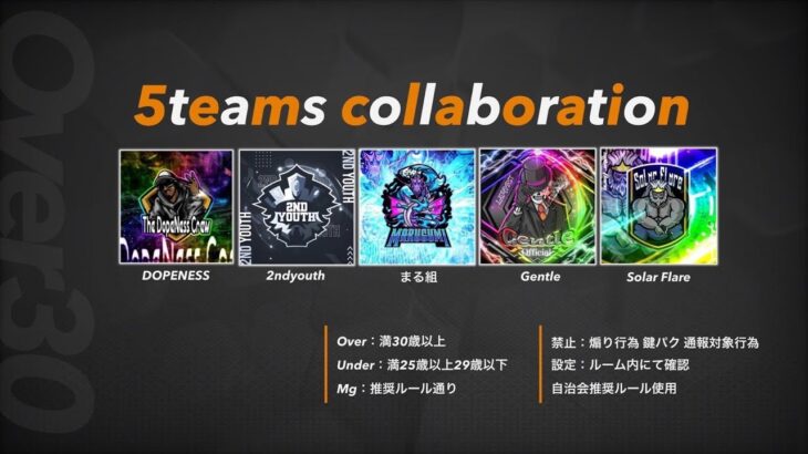 【荒野行動】O-30。３戦ポイント制。5teams collaboration room。大会実況。遅延あり。