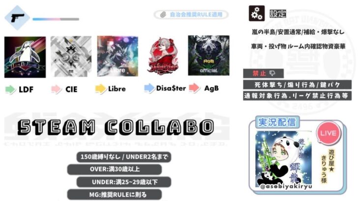 【荒野行動】COLLABORATION OVER30 ポイント制 月曜日