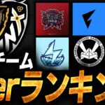 辛口評価炸裂！プロチームTierランキング 【荒野行動】