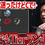 【Tierランキング】他のプロのTierランキングなんかおかしくない？