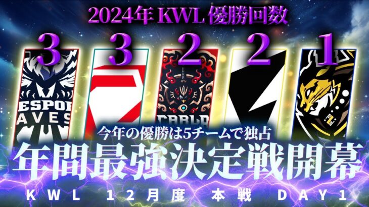 【荒野行動】KWL12月度 本戦 DAY1【今年の優勝は独占状態！年間最強を決めていこーや‼︎】実況:Bocky 解説:きゃん