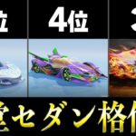 【必見】殿堂セダンスキン最強ランキングを徹底解説！【#荒野行動】