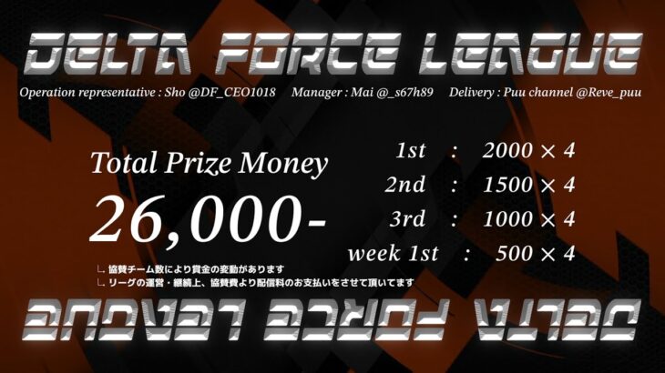 【荒野行動】8月度 DF League《Day2》