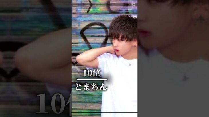 個人的に好きな荒野配信者ランキング #荒野行動 #shorts #おすすめにのりたい