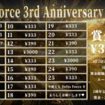 【3周年記念】Delta Force 3years ANNIVERSARY リーグ 荒野行動