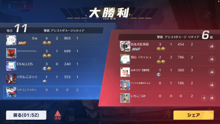 【荒野行動】荒野行動の可能性を引き出せ！(LIVE配信)