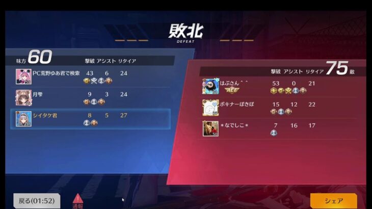 荒野行動PC版 ゆるゆるライブ配信