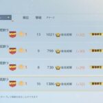 「ＰＳ５　＃荒野行動」ＰＳ荒野界の暴言配信者雅龍只今参上！雑談しながらやっていくぅ～‼️