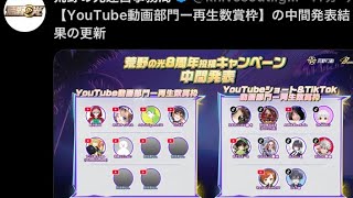 「荒野の光」中間発表【荒野行動】1711PC版『KNIVES OUT』「荒野の光」　#荒野バババン8周年 #荒野行動 #荒野暴走ダンス #底辺まぁ【荒野無課金】