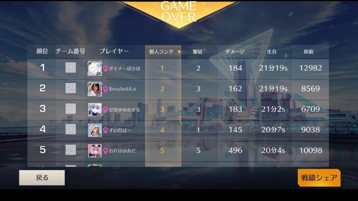 【28:40 ~大会前夜祭!(^^)!】荒野行動PC版 ゆるゆるライブ配信