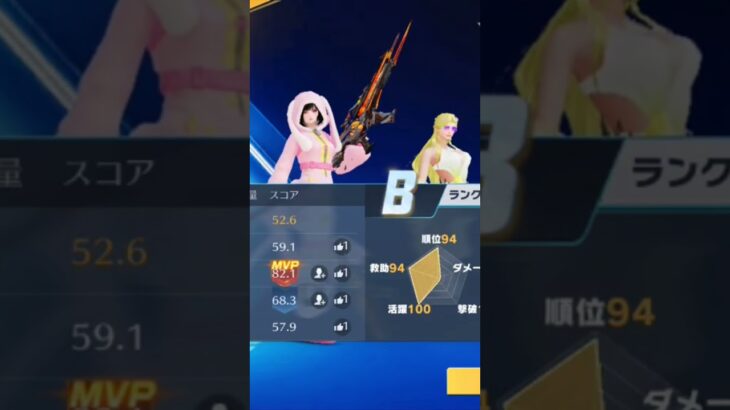 【荒野行動】最後の最後まで引っ張って感謝の気持ちをBGMにしてみた。ワイルドシリーズ。