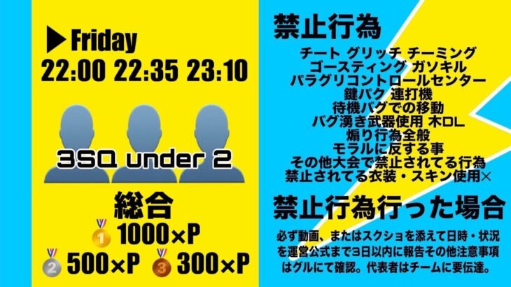 【荒野行動　大会生配信】GB Over AVG25  Room 1Dayリーグ