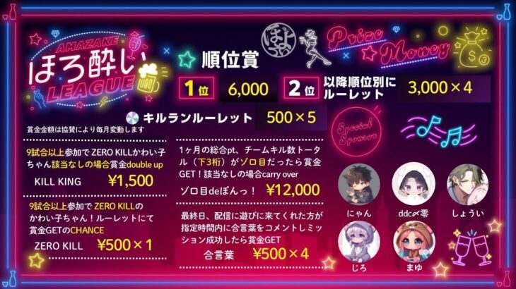 【荒野行動】甘酒ほろ酔いLeague ルーレット賞発表！！！