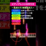 無限城はこうアレンジする！#ピアノ #即興 #鬼滅の刃