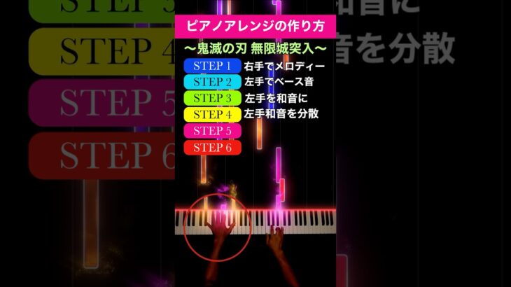 無限城はこうアレンジする！#ピアノ #即興 #鬼滅の刃
