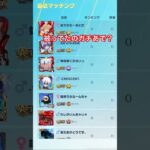 【荒野行動×配信者】テキトーにペチペチしてたらあかんね！いつ動画のネタになるかわからんね☠️ #荒野行動 #配信　#キルされた